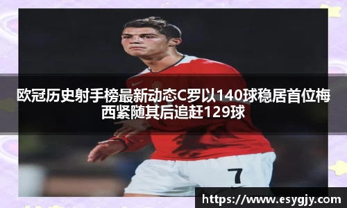 欧冠历史射手榜最新动态C罗以140球稳居首位梅西紧随其后追赶129球