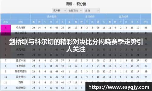 雷火电竞