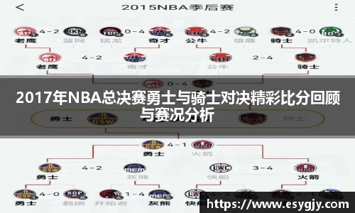 2017年NBA总决赛勇士与骑士对决精彩比分回顾与赛况分析