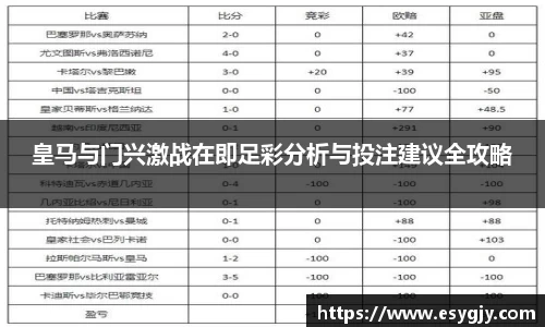 皇马与门兴激战在即足彩分析与投注建议全攻略